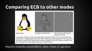 Comparing ECB to other modes
http://en.wikipedia.org/wiki/Block_cipher_mode_of_operation
 