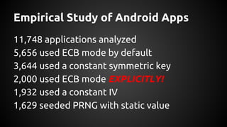 Empirical Study of Android Apps
11,748 applications analyzed
5,656 used ECB mode by default
3,644 used a constant symmetric key
2,000 used ECB mode EXPLICITLY!
1,932 used a constant IV
1,629 seeded PRNG with static value
 