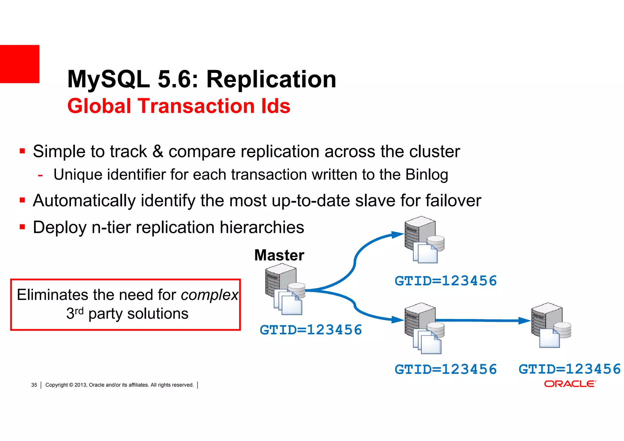MySQL 5.6: Replication
                 Global Transaction Ids

  Simple to track & compare replication across the cluster
       - Unique identifier for each transaction written to the Binlog
  Automatically identify the most up-to-date slave for failover
  Deploy n-tier replication hierarchies
                                                                               Master
                                                                                             GTID=123456
Eliminates the need for complex
       3rd party solutions
                                                                               GTID=123456

                                                                                             GTID=123456   GTID=123456
  35    Copyright © 2013, Oracle and/or its affiliates. All rights reserved.
 