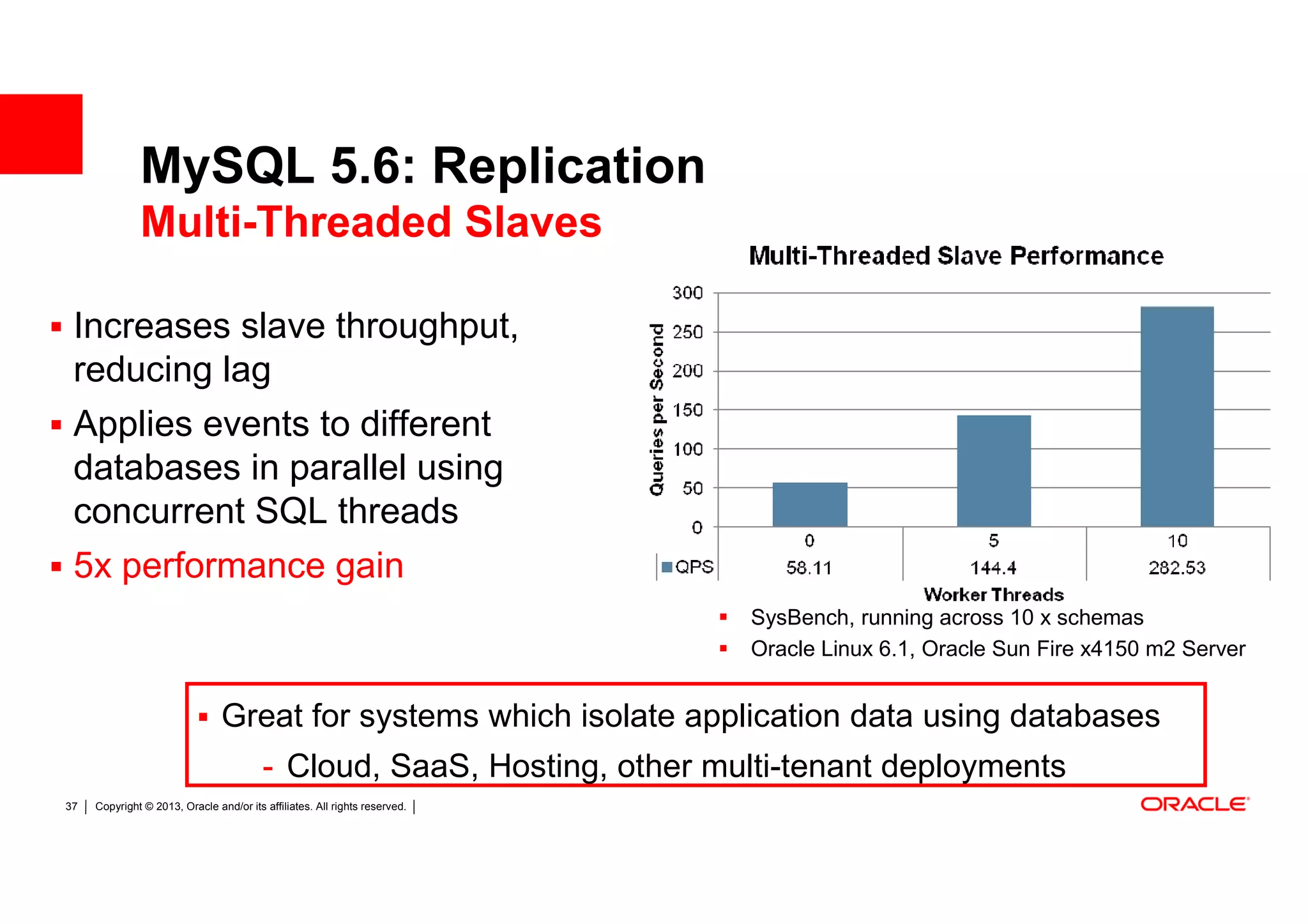MySQL 5.6: Replication
              Multi-Threaded Slaves

 Increases slave throughput,
 reducing lag
 Applies events to different
 databases in parallel using
 concurrent SQL threads
 5x performance gain
                                                                            SysBench, running across 10 x schemas
                                                                            Oracle Linux 6.1, Oracle Sun Fire x4150 m2 Server


                                Great for systems which isolate application data using databases
                                         - Cloud, SaaS, Hosting, other multi-tenant deployments
37   Copyright © 2013, Oracle and/or its affiliates. All rights reserved.
 