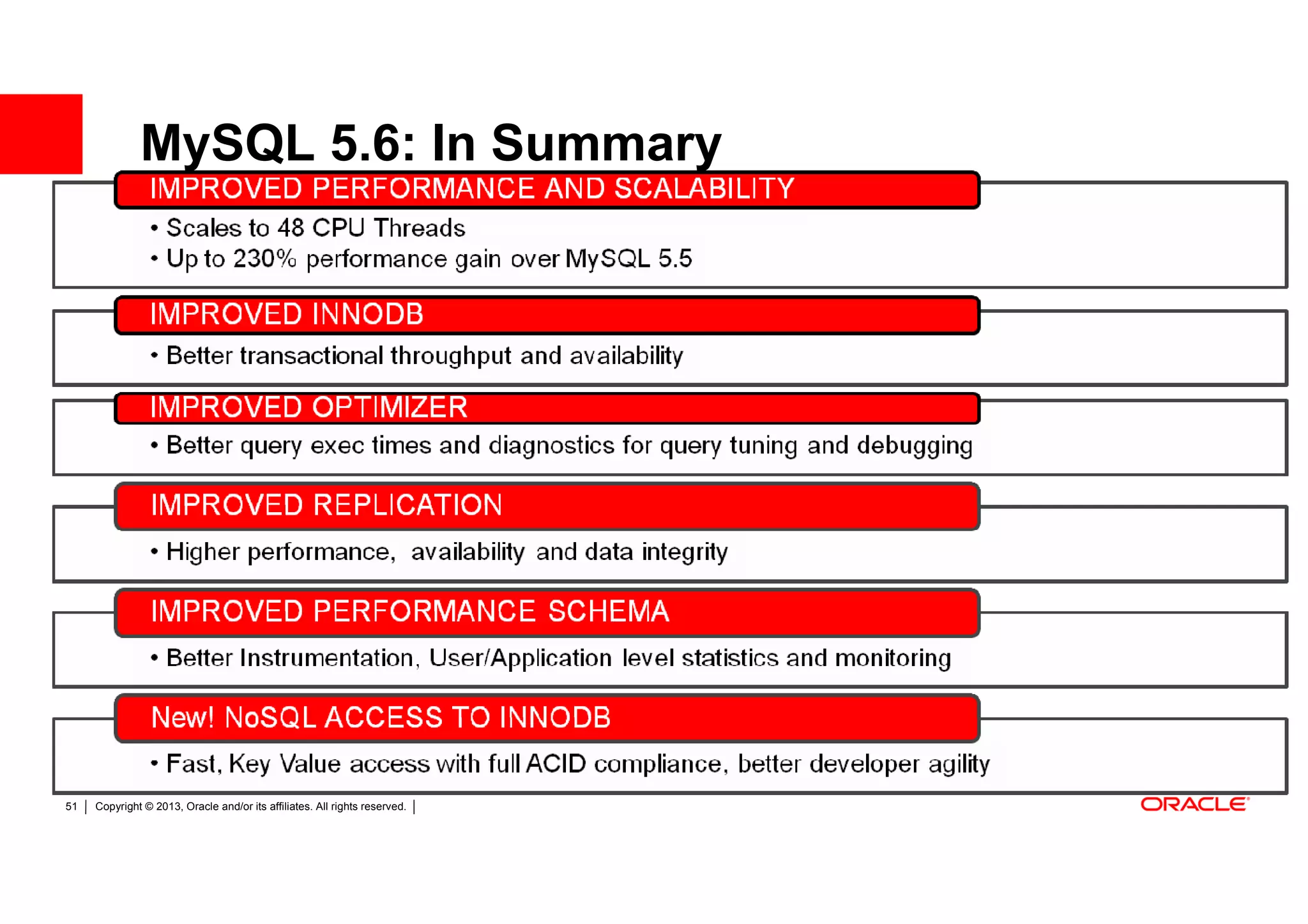 MySQL 5.6: In Summary




51   Copyright © 2013, Oracle and/or its affiliates. All rights reserved.
 
