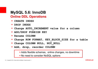 MySQL 5.6: InnoDB
              Online DDL Operations
                         CREATE INDEX
                         DROP INDEX
                         Change AUTO_INCREMENT value for a column
                         ADD/DROP FOREIGN KEY
                         Rename COLUMN
                         Change ROW FORMAT, KEY_BLOCK_SIZE for a table
                         Change COLUMN NULL, NOT_NULL
                         Add, drop, reorder COLUMN
                                             Adds flexible schemas, online changes, no downtime
                                             No need to consider NoSQL options
19   Copyright © 2013, Oracle and/or its affiliates. All rights reserved.
 