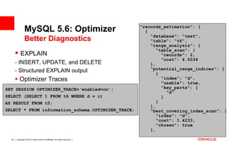"records_estimation": [
                MySQL 5.6: Optimizer                                            {
                                                                                  "database": "test",
                Better Diagnostics                                                "table": "t6",
                                                                                  "range_analysis": {
                                                                                     "table_scan": {
           EXPLAIN                                                                     "records": 2,
                                                                                       "cost": 4.5034
       - INSERT, UPDATE, and DELETE                                               },
       - Structured EXPLAIN output                                                "potential_range_indices": [
                                                                                     {
          Optimizer Traces                                                             "index": "d",
                                                                                       "usable": true,
SET SESSION OPTIMIZER_TRACE=‘enabled=on’;                                              "key_parts": [
                                                                                         "d"
SELECT (SELECT 1 FROM t6 WHERE d = c)                                                  ]
AS RESULT FROM t5;                                                                   }
                                                                                  ],
SELECT * FROM information_schema.OPTIMIZER_TRACE;                                 "best_covering_index_scan": {
                                                                                     "index": "d",
                                                                                     "cost": 1.4233,
                                                                                     "chosen": true
                                                                                  },

  32   Copyright © 2013, Oracle and/or its affiliates. All rights reserved.
 