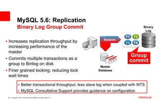 MySQL 5.6: Replication
              Binary Log Group Commit                                                              Binary
                                                                                                    Log

                                                                                         T1   T2
                                                                               Session
Increases replication throughput by                                                      T3   T4
increasing performance of the
master
                                                                                           Group
Commits multiple transactions as a                                                        commit
group to Binlog on disk
                                                                             Master
Finer grained locking; reducing lock                                        Database
wait times

                     Better transactional throughput, less slave lag when coupled with MTS
                     MySQL Consultative Support provides guidance on configuration
38   Copyright © 2013, Oracle and/or its affiliates. All rights reserved.
 