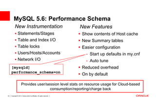 MySQL 5.6: Performance Schema
           New Instrumentation                                              New Features
                Statements/Stages                                           Show contents of Host cache
                Table and Index I/O                                         New Summary tables
                Table locks                                                 Easier configuration
                Users/Hosts/Accounts                                          - Start up defaults in my.cnf
                Network I/O                                                   - Auto tune
     [mysqld]                                                               Reduced overhead
     performance_schema=on
                                                                            On by default

                      Provides user/session level stats on resource usage for Cloud-based
                                      consumption/reporting/charge back
43   Copyright © 2013, Oracle and/or its affiliates. All rights reserved.
 