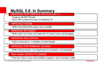 MySQL 5.6: In Summary




51   Copyright © 2013, Oracle and/or its affiliates. All rights reserved.
 
