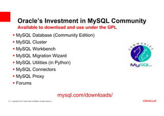 Oracle’s Investment in MySQL Community
              Available to download and use under the GPL
            MySQL Database (Community Edition)
            MySQL Cluster
            MySQL Workbench
            MySQL Migration Wizard
            MySQL Utilities (in Python)
            MySQL Connectors
            MySQL Proxy
            Forums

                                                                            mysql.com/downloads/
10   Copyright © 2013, Oracle and/or its affiliates. All rights reserved.
 