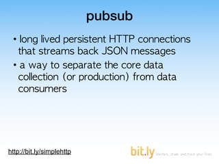 pubsub




http://bit.ly/simplehttp
 