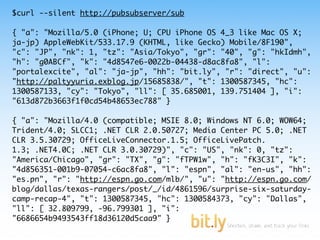$curl --silent http://pubsubserver/sub

{ "a": "Mozilla/5.0 (iPhone; U; CPU iPhone OS 4_3 like Mac OS X;
ja-jp) AppleWebKit/533.17.9 (KHTML, like Gecko) Mobile/8F190",
"c": "JP", "nk": 1, "tz": "Asia/Tokyo", "gr": "40", "g": "hkIdmh",
"h": "g0ABCf", "k": "4d8547e6-0022b-04438-d8ac8fa8", "l":
"portalexcite", "al": "ja-jp", "hh": "bit.ly", "r": "direct", "u":
"http://paltyyuria.exblog.jp/15685838/", "t": 1300587345, "hc":
1300587133, "cy": "Tokyo", "ll": [ 35.685001, 139.751404 ], "i":
"613d872b3663f1f0cd54b48653ec788" }

{ "a": "Mozilla/4.0 (compatible; MSIE 8.0; Windows NT 6.0; WOW64;
Trident/4.0; SLCC1; .NET CLR 2.0.50727; Media Center PC 5.0; .NET
CLR 3.5.30729; OfficeLiveConnector.1.5; OfficeLivePatch.
1.3; .NET4.0C; .NET CLR 3.0.30729)", "c": "US", "nk": 0, "tz":
"America/Chicago", "gr": "TX", "g": "fTPW1w", "h": "fK3C3I", "k":
"4d856351-001b9-07054-c6ac8fa8", "l": "espn", "al": "en-us", "hh":
"es.pn", "r": "http://espn.go.com/mlb/", "u": "http://espn.go.com/
blog/dallas/texas-rangers/post/_/id/4861596/surprise-six-saturday-
camp-recap-4", "t": 1300587345, "hc": 1300584373, "cy": "Dallas",
"ll": [ 32.809799, -96.799301 ], "i":
"6686654b9493543ff18d36120d5caa9" }
 