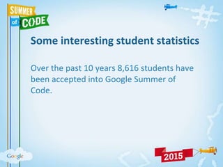 Some interesting student statistics
Over the past 10 years 8,616 students have
been accepted into Google Summer of
Code.
 