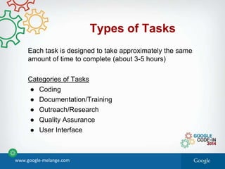 Each task is designed to take approximately the same
amount of time to complete (about 3-5 hours)
Categories of Tasks
● Coding
● Documentation/Training
● Outreach/Research
● Quality Assurance
● User Interface
Types of Tasks
www.google-melange.com
 