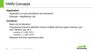 Page 5 © Hortonworks Inc. 2011 – 2014. All Rights Reserved
YARN Concepts
• Application
– Application is a job submitted to the framework
– Example – MapReduce Job
• Container
– Basic unit of allocation
– Fine-grained resource allocation across multiple resource types (memory, cpu,
disk, network, gpu etc.)
– container_0 = 2GB, 1CPU
– container_1 = 1GB, 6 CPU
– Replaces the fixed map/reduce slots
5
 