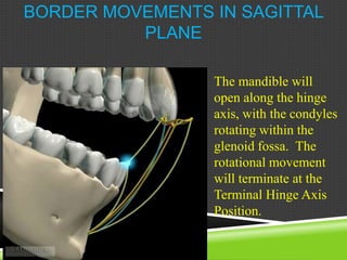 BORDER MOVEMENTS IN SAGITTAL
PLANE
The mandible will
open along the hinge
axis, with the condyles
rotating within the
glenoid fossa. The
rotational movement
will terminate at the
Terminal Hinge Axis
Position.
 