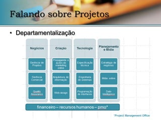 Falando sobre Projetos

• Departamentalização
 