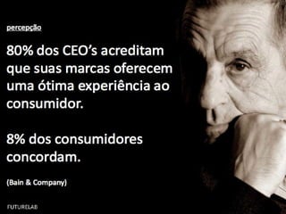 Copyright © Prof. Me. Alexandre Rodriguez 2016
 