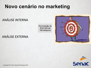 Copyright © Prof. Me. Alexandre Rodriguez 2016
ANÁLISE INTERNA
ANÁLISE EXTERNA
Novo cenário no marketing
 