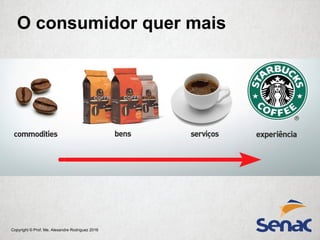 Copyright © Prof. Me. Alexandre Rodriguez 2016
O consumidor quer mais
 