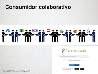 Copyright © Prof. Me. Alexandre Rodriguez 2016
Consumidor colaborativo
 