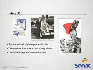 Copyright © Prof. Me. Alexandre Rodriguez 2016
Anos 50
• Foco em distribuição e produtividade
• Consumidor inocente e pouco negociador
• Concorrência praticamente inexiste
 