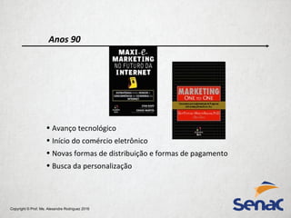 Copyright © Prof. Me. Alexandre Rodriguez 2016
Anos 90
• Avanço tecnológico
• Início do comércio eletrônico
• Novas formas de distribuição e formas de pagamento
• Busca da personalização
 