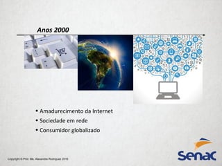 Copyright © Prof. Me. Alexandre Rodriguez 2016
Anos 2000
• Amadurecimento da Internet
• Sociedade em rede
• Consumidor globalizado
 