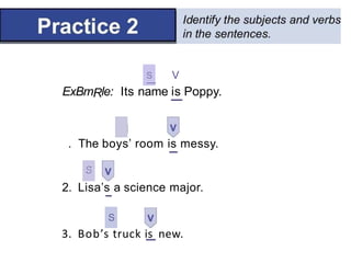 S
S
S
—
V
ExBmRle: Its name is Poppy.
. The boys’ room is messy.
2. Lisa’s a science major.
3. Bob’s truck is new.
 