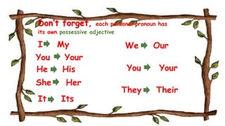 Don’t forget, each personal pronoun has
its own possessive adjective
I My
You Your
He His
She Her
It Its
We Our
They Their
You Your
 