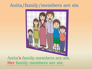 Anita/family/members are six.
Anita’s family members are six.
Her family members are six.