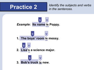 Practice 2Practice 2
1. The boys’ room is messy.
2. Lisa’s a science major.
3. Bob’s truck is new.
S V
S V
S V
S V
Identify the subjects and verbs
in the sentences.
Example: Its name is Poppy.
 