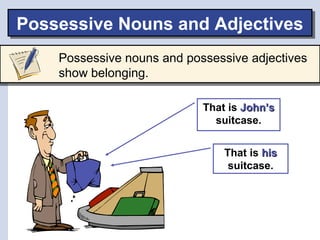 That is John’sJohn’s
suitcase.
That is hishis
suitcase.
Possessive Nouns and AdjectivesPossessive Nouns and Adjectives
Possessive nouns and possessive adjectives
show belonging.
 