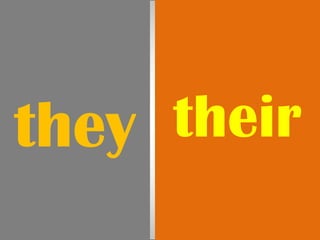Possessive adjectives . possessive pronouns | PPT