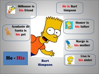 He is Bart
Simpson
Homer is
his father
Marge is
his mother
Lisa is
his sister
Milhouse is
his friend
Ayudante de
Santa is
his pet
Bart
Simpson
He - His
 