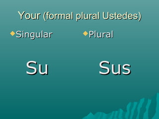 Your (formal plural Ustedes)
Singular      Plural




   Su              Sus
 