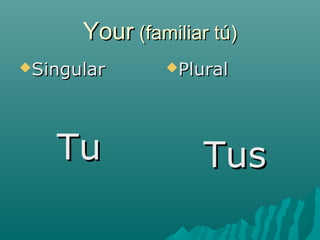Your (familiar tú)
Singular      Plural




   Tu              Tus
 