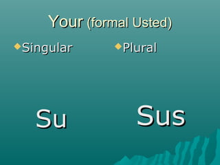 Your (formal Usted)
Singular      Plural




   Su             Sus
 
