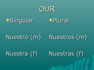 OUR
Singular      Plural



Nuestro (m)    Nuestros (m)

Nuestra (f)    Nuestras (f)
 