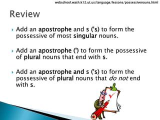 Add an apostrophe and s ('s) to form the possessive of most singular nouns.Add an apostrophe (') to form the possessive of plural nouns that end with s.Add an apostrophe and s ('s) to form the possessive of plural nouns that do not end with s.Reviewwebschool.wash.k12.ut.us/language/lessons/possessivenouns.html