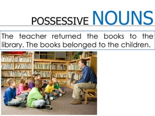 POSSESSIVE NOUNSThe teacher returned the books to the library. The books belonged to the children. 