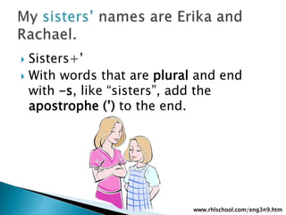  Sisters+’
 With words that are plural and end
with -s, like “sisters”, add the
apostrophe (’) to the end.
www.rhlschool.com/eng3n9.htm
 