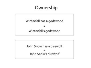 Winterfell has a godswood
=
Winterfell’s godswood
Ownership
John Snow has a direwolf
=
John Snow’s direwolf
 