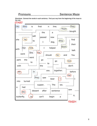 PRONOUN, POSSESSIVE ADJECTIVE & POSESSIVE PRONOUN | PDF