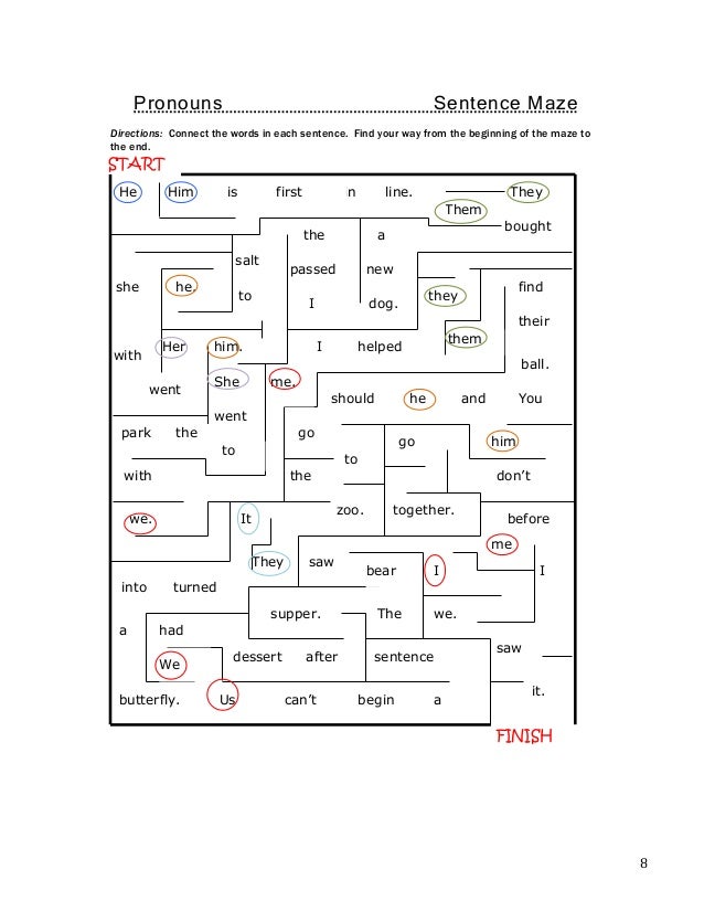 its adjective possessive POSESSIVE POSSESSIVE PRONOUN, & ADJECTIVE PRONOUN