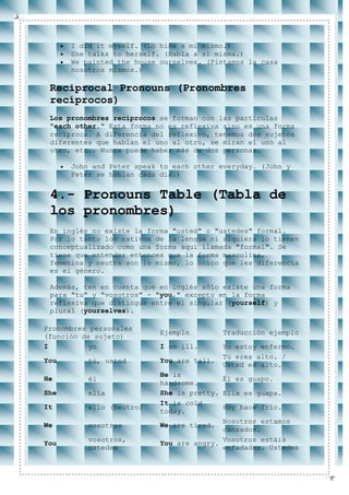 I did it myself. (Lo hice a mi mismo.)
      She talks to herself. (Habla a si misma.)
      We painted the house ourselves. (Pintamos la casa
      nosotros mismos.)

 Reciprocal Pronouns (Pronombres
 recíprocos)
 Los pronombres recíprocos se forman con las partículas
 "each other." Esta forma no es reflexiva sino es una forma
 recíproca. A diferencia del reflexivo, tenemos dos sujetos
 diferentes que hablan el uno al otro, se miran el uno al
 otro, etc…. Nunca puede haber más de dos personas.

      John and Peter speak to each other everyday. (John y
      Peter se hablan cada día.)


 4.- Pronouns Table (Tabla de
 los pronombres)
 En inglés no existe la forma "usted" o "ustedes" formal.
 Por lo tanto los nativos de la lengua ni siquiera lo tienen
 conceptualizado como una forma aquí llamada "formal". Se
 tiene que entender entonces que la forma masculina,
 femenina y neutra son lo mismo, lo único que les diferencia
 es el género.

 Además, ten en cuenta que en inglés sólo existe una forma
 para "tu" y "vosotros" - "you," excepto en la forma
 reflexiva que distingue entre el singular (yourself) y
 plural (yourselves).

Pronombres personales
                           Ejemplo         Traducción ejemplo
(función de sujeto)
I          yo              I am ill.       Yo estoy enfermo.
                                           Tú eres alto. /
You       tú, usted        You are tall.
                                           Usted es alto.
                           He is
He        él                              Él es guapo.
                           handsome.
She       ella             She is pretty. Ella es guapa.
                           It is cold
It        ello (neutro)                   Hoy hace frío.
                           today.
                                          Nosotros estamos
We        nosotros         We are tired.
                                          cansados.
          vosotros,                       Vosotros estáis
You                        You are angry.
          ustedes                         enfadados. Ustedes
 