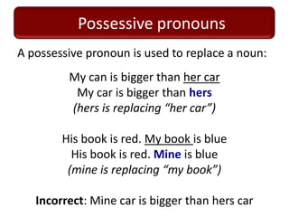 Possessive pronouns
A possessive pronoun is used to replace a noun:
         My can is bigger than her car
          My car is bigger than hers
         (hers is replacing “her car”)

        His book is red. My book is blue
          His book is red. Mine is blue
         (mine is replacing “my book”)

   Incorrect: Mine car is bigger than hers car
 