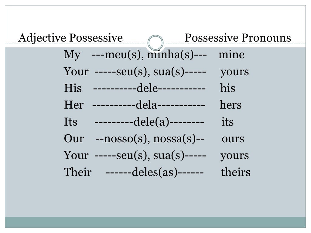 Possessive adjectives and pronouns упражнения. Possessive adjectives possessive pronouns упражнения. Possessive adjectives possessive pronouns exercises. Зщыыуыышму зкщтщгт учуксшыу. Personal and possessive pronouns упражнения.