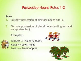 Possessive Nouns Rules 1-2

Rules
1. To show possession of singular nouns add 's.

2.   To show possession of plural nouns ending in s add
     an apostrophe (').

     Examples:

     runners => runners' shoes
     cows => cows' meal
     trees => trees' apples
 