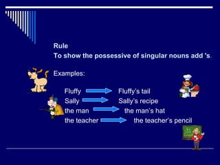 Rule
To show the possessive of singular nouns add 's.

Examples:

   Fluffy          Fluffy’s tail
   Sally           Sally’s recipe
   the man           the man’s hat
   the teacher           the teacher’s pencil
 