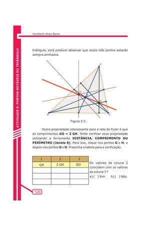 Humberto Alves Bento 
triângulo, será possível observar que esses três pontos estarão 
sempre alinhados. 
120 
Figura 5.5 
Outra propriedade interessante para a reta de Euler é que 
os comprimentos GO = 2 GH. Tente verificar essa propriedade 
utilizando a ferramenta DISTÂNCIA, COMPRIMENTO OU 
PERÍMETRO (Janela 8). Para isso, clique nos pontos G e H, e 
depois nos pontos G e O. Preencha a tabela para a verificação. 
Os valores da coluna 2 
coincidem com os valores 
da coluna 3 ? 
a) ( ) Sim b) ( ) Não 
ATIVIDADE 5: PONTOS NOTÁVEIS DO TRIÃNGULO 
1 
GH 
2 
2 GH 
3 
GO 
 