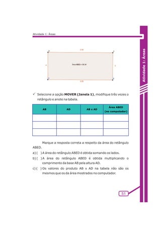 Atividade 1: Áreas 
Área ABED 
(no computador) 
51 
Atividade 1: Áreas 
PSelecione a opção MOVER (Janela 1), modifique três vezes o 
retângulo e anote na tabela. 
AB AD AB x AD 
Marque a resposta correta a respeito da área do retângulo 
ABED. 
a) ( ) A área do retângulo ABED é obtida somando os lados. 
b) ( ) A área do retângulo ABED é obtida multiplicando o 
comprimento da base AB pela altura AD. 
c) ( ) Os valores do produto AB x AD na tabela não são os 
mesmos que os da área mostrados no computador. 
 