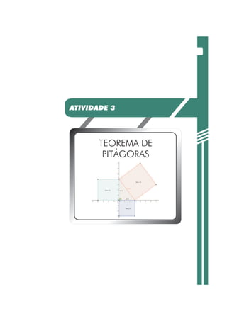 ATIVIDADE 3 
TEOREMA DE 
PITÁGORAS 
 
